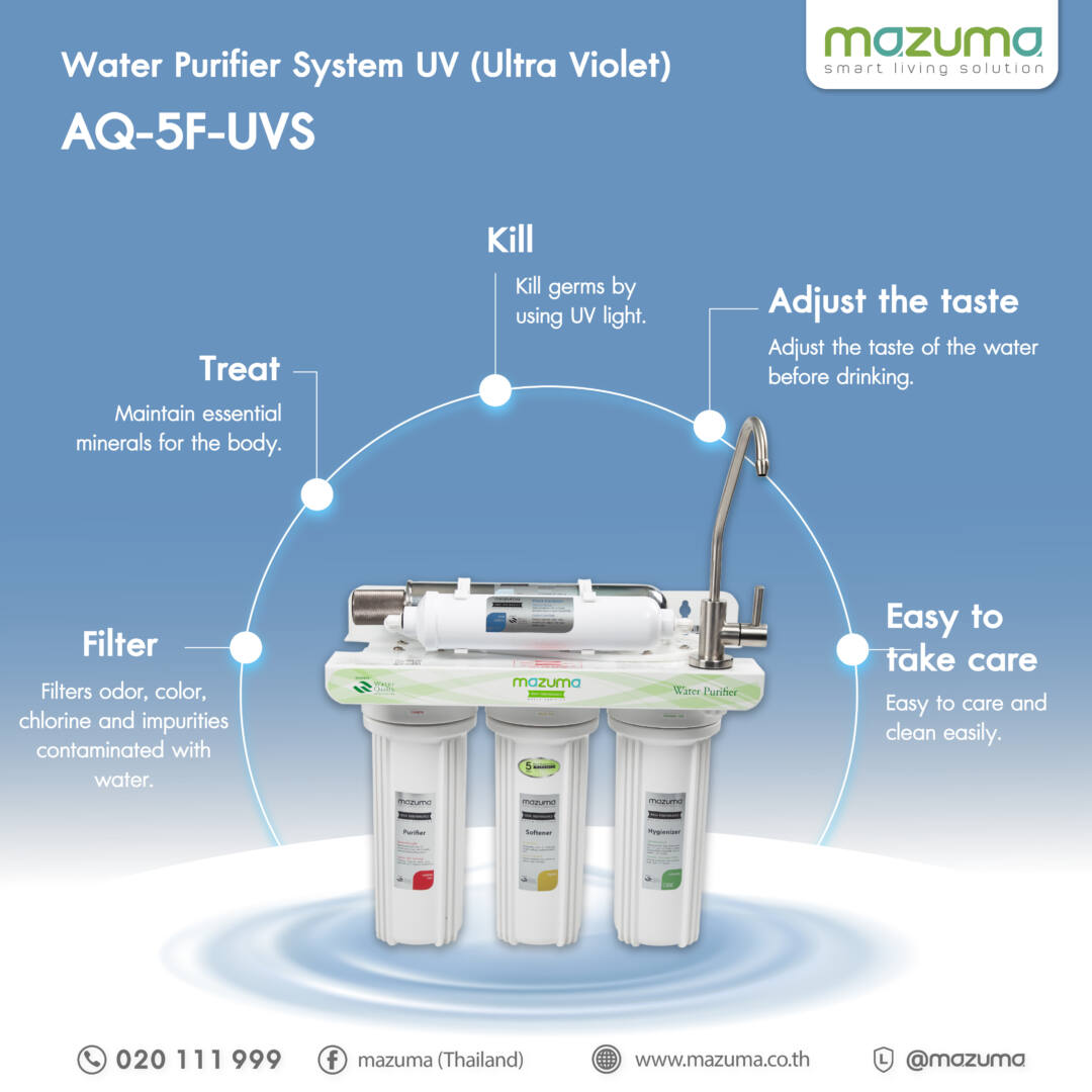 What are the different types of water purification systems? Mazuma